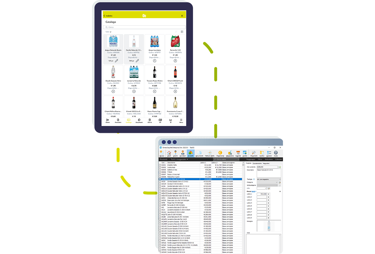 order sender integrazione danea easyfatt